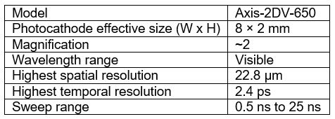 This image has an empty alt attribute; its file name is capture-2.jpg