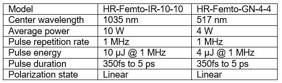 This image has an empty alt attribute; its file name is capture.jpg