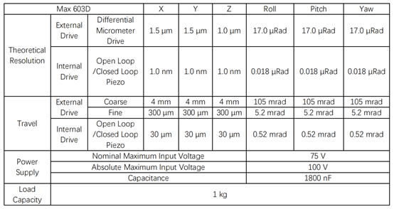 This image has an empty alt attribute; its file name is picture7.png